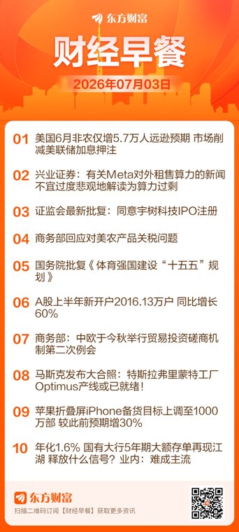 东方财富财经早餐 7月3日周五