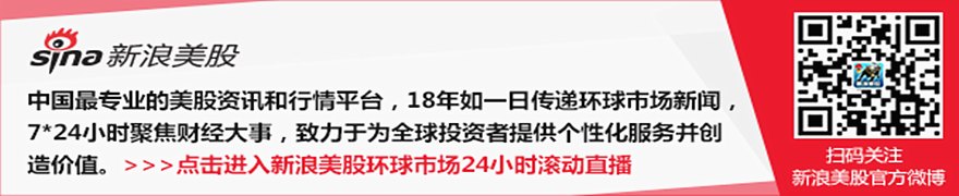 观点综述:AI热将浇灭沃什快速降息的希望 亚洲科技股超级周期未见顶
